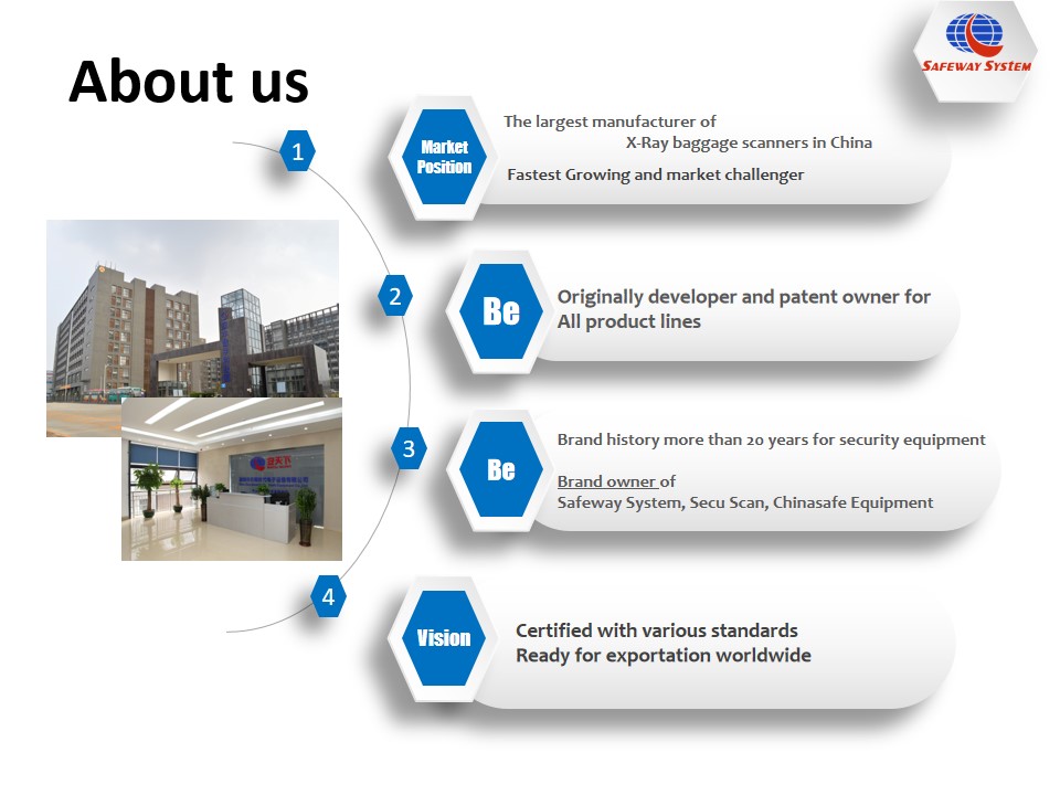 Empresa Ingl&ecirc;s-20222