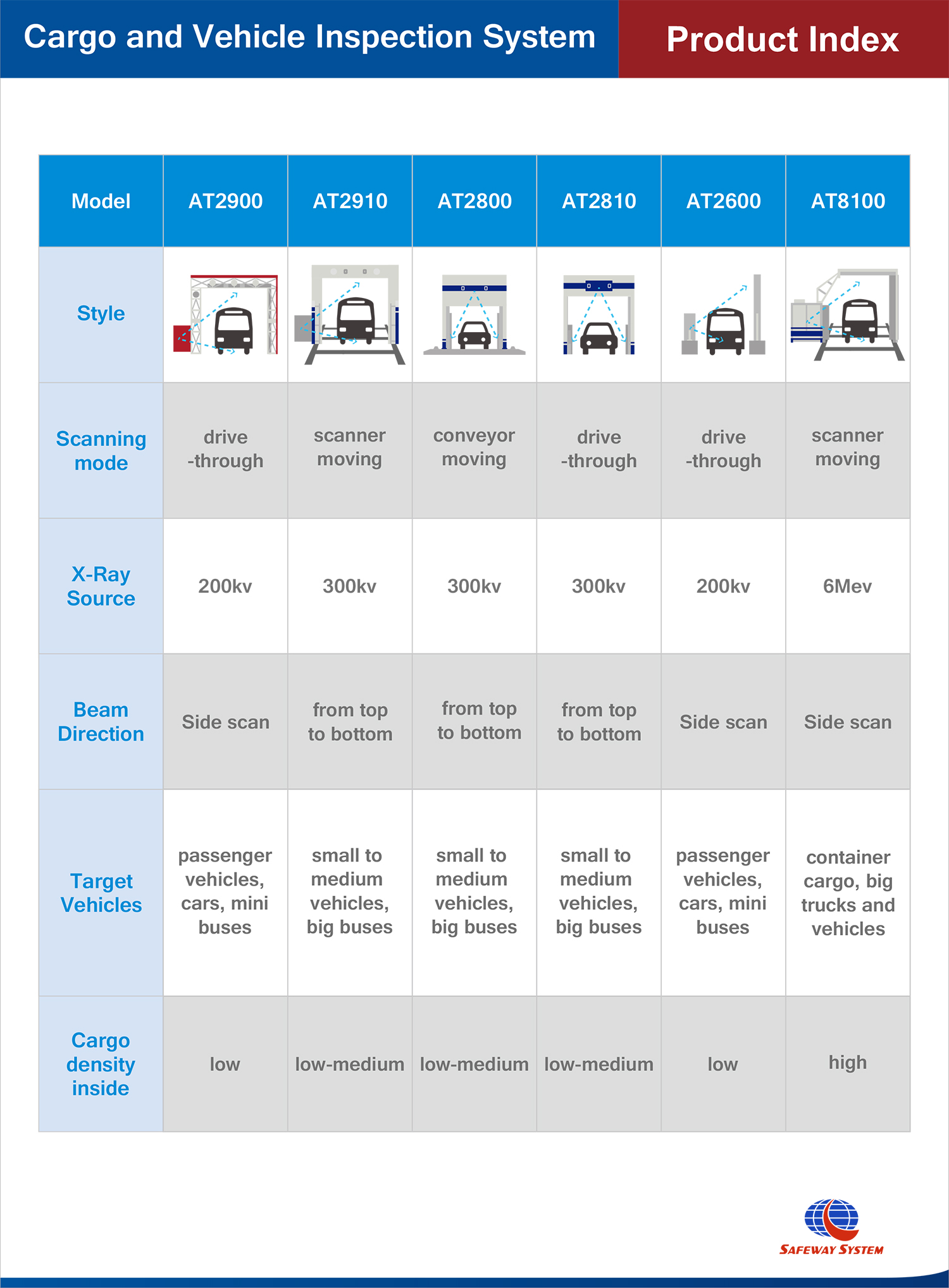 Refer&ecirc;ncias de instala&ccedil;&atilde;o_2-1